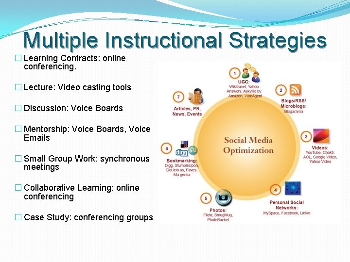 Multiple Instructional Strategies � Learning Contracts: online conferencing. � Lecture: Video casting tools �