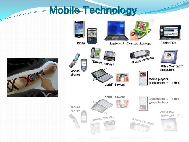 Mobile Technology 