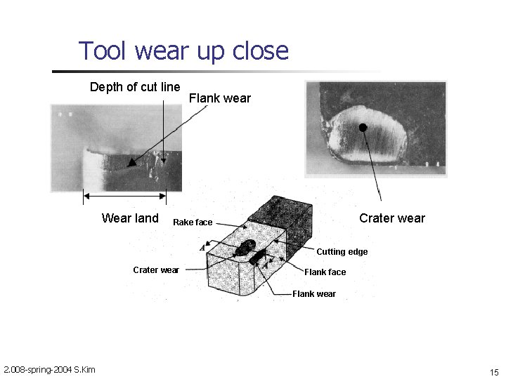 Tool wear up close Depth of cut line Wear land Flank wear Crater wear