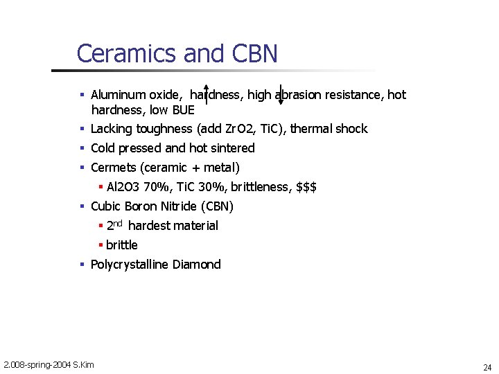 Ceramics and CBN Aluminum oxide, hardness, high abrasion resistance, hot hardness, low BUE Lacking