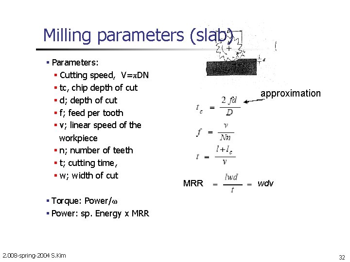 Milling parameters (slab) Parameters: Cutting speed, V=πDN tc, chip depth of cut d; depth