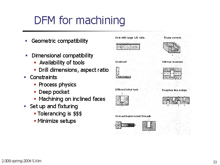 DFM for machining Geometric compatibility Dimensional compatibility Availability of tools Drill dimensions, aspect ratio