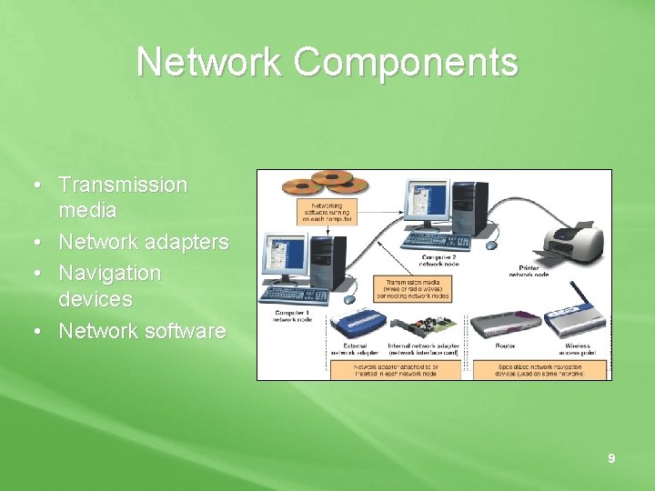 Network Components • Transmission media • Network adapters • Navigation devices • Network software