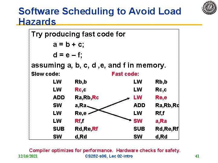 Software Scheduling to Avoid Load Hazards Try producing fast code for a = b