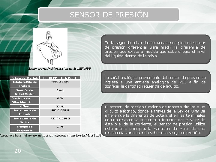 SENSOR DE PRESIÓN En la segunda tolva dosificadora se emplea un sensor de presión
