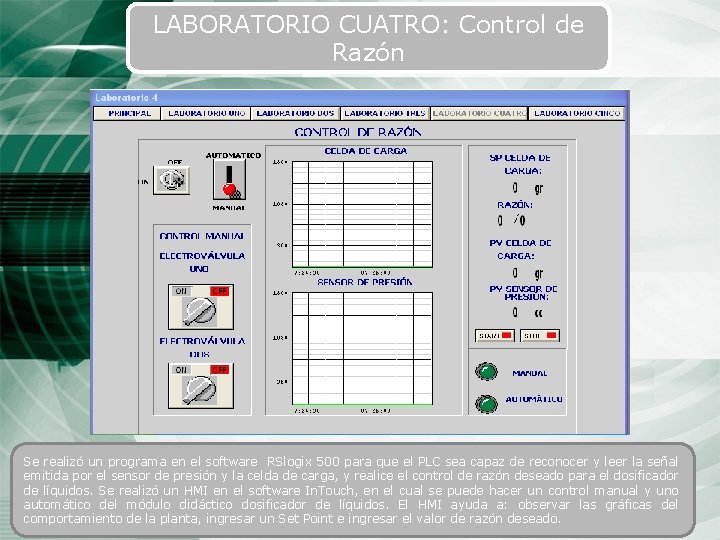 LABORATORIO CUATRO: Control de Razón Se realizó un programa en el software RSlogix 500