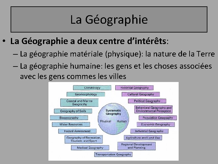 La Géographie • La Géographie a deux centre d’intérêts: – La géographie matériale (physique):