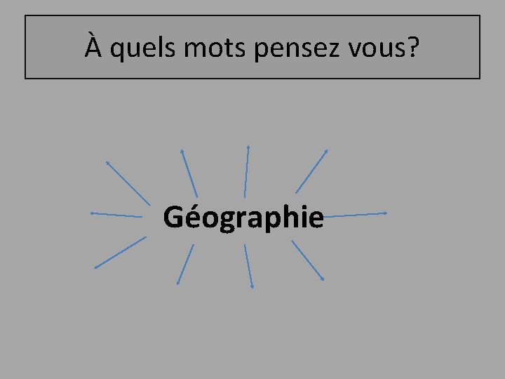 À quels mots pensez vous? Géographie 