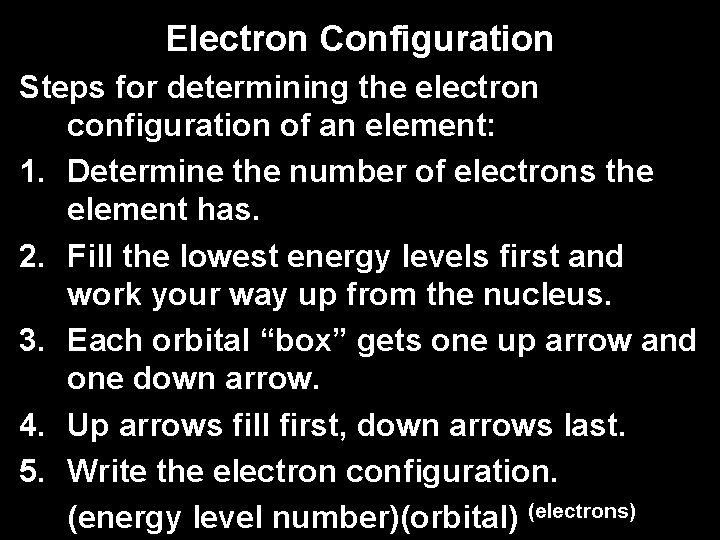 Electron Configuration Steps for determining the electron configuration of an element: 1. Determine the