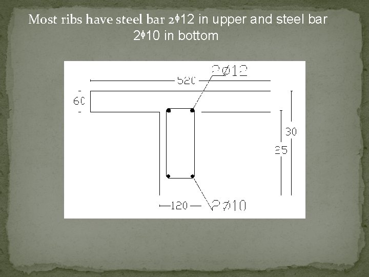 Most ribs have steel bar 2ᶲ 12 in upper and steel bar 2ᶲ 10
