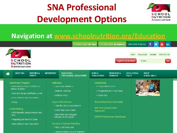 SNA Professional Development Options Navigation at www. schoolnutrition. org/Education 