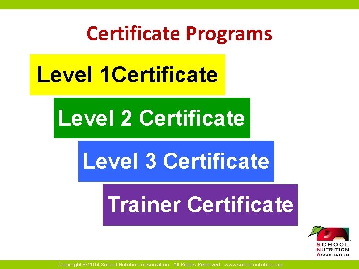 Certificate Programs Level 1 Certificate Level 2 Certificate Level 3 Certificate Trainer Certificate Copyright
