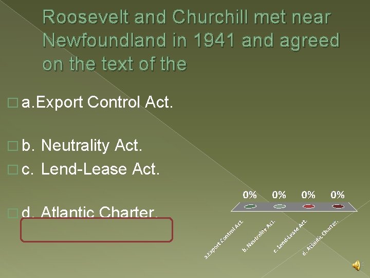 Roosevelt and Churchill met near Newfoundland in 1941 and agreed on the text of