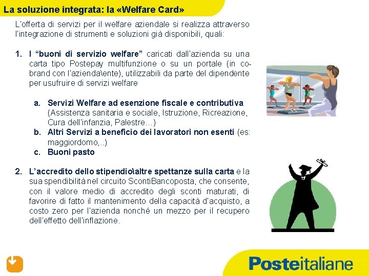 La soluzione integrata: la «Welfare Card» L’offerta di servizi per il welfare aziendale si