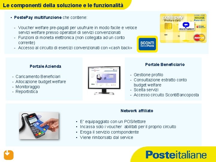 Le componenti della soluzione e le funzionalità • Poste. Pay multifunzione che contiene: -