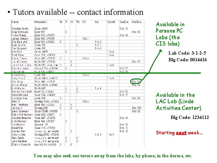  • Tutors available -- contact information Available in Parsons PC Labs (the CIS