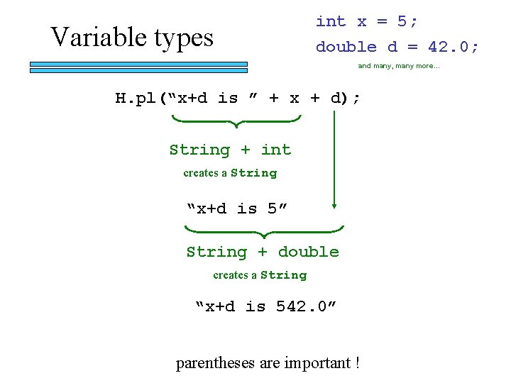 Variable types int x = 5; double d = 42. 0; and many, many