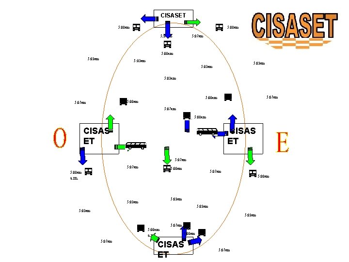 CISASET 5: 00 am 5; 07 am 5: 00 am 5: 03 am 5: