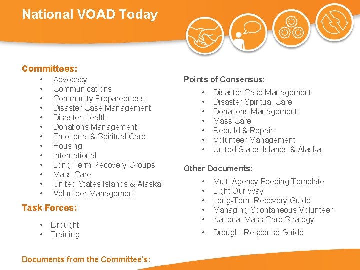 National VOAD Today Committees: • • • • Advocacy Communications Community Preparedness Disaster Case