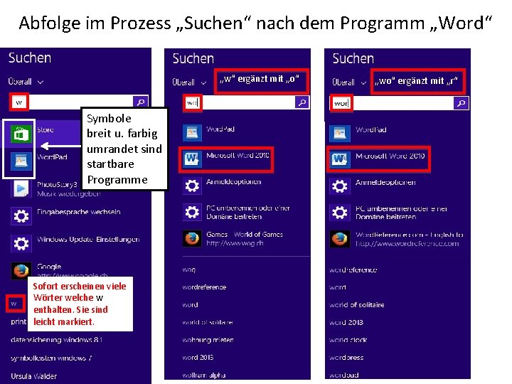 Abfolge im Prozess „Suchen“ nach dem Programm „Word“ „w“ ergänzt mit „o“ Symbole breit