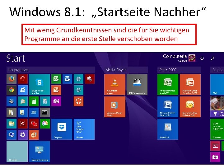 Windows 8. 1: „Startseite Nachher“ Mit wenig Grundkenntnissen sind die für Sie wichtigen Programme