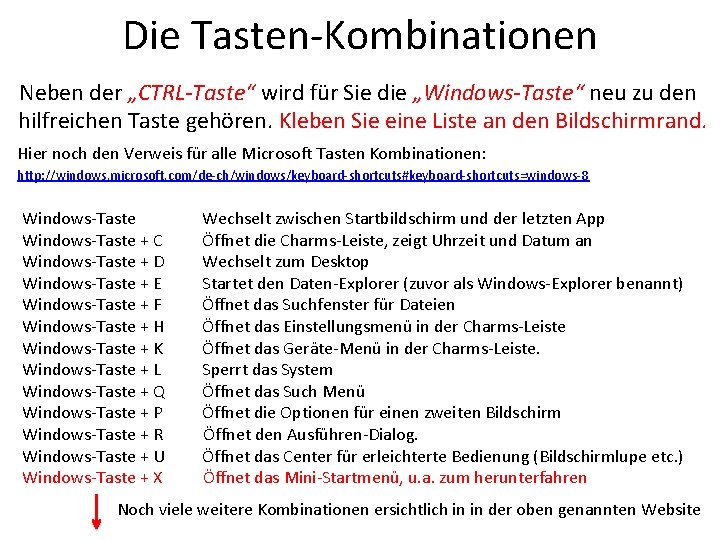 Die Tasten-Kombinationen Neben der „CTRL-Taste“ wird für Sie die „Windows-Taste“ neu zu den hilfreichen