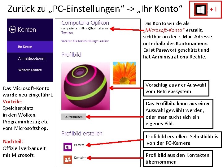 Zurück zu „PC-Einstellungen“ -> „Ihr Konto“ +I Das Konto wurde als „Microsoft-Konto“ erstellt, sichtbar