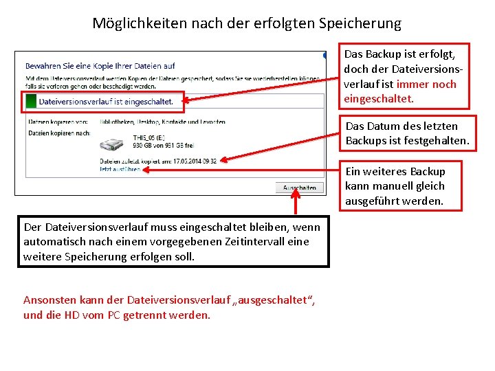 Möglichkeiten nach der erfolgten Speicherung Das Backup ist erfolgt, doch der Dateiversionsverlauf ist immer