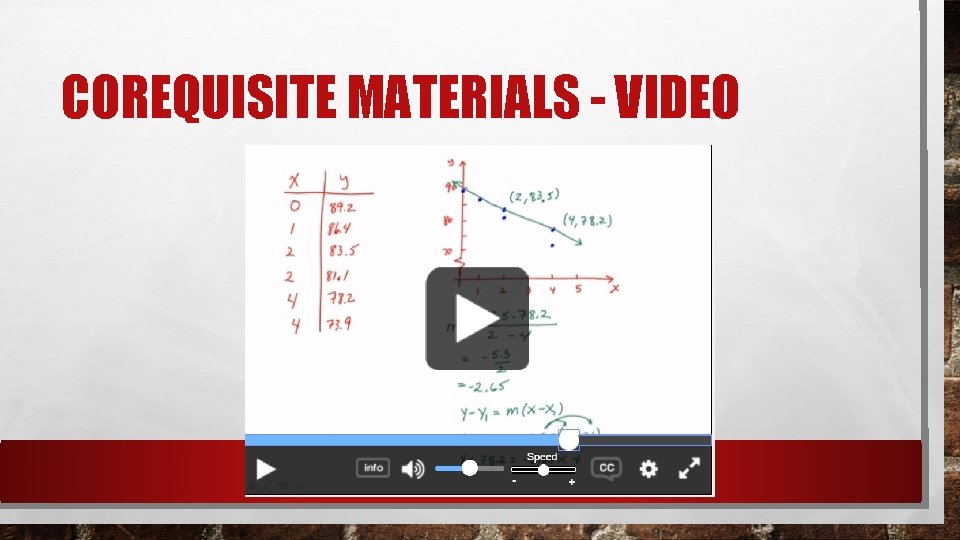 COREQUISITE MATERIALS - VIDEO 