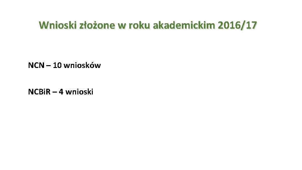 Wnioski złożone w roku akademickim 2016/17 NCN – 10 wniosków NCBi. R – 4