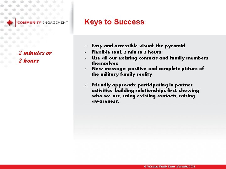 Keys to Success 2 minutes or 2 hours - Easy and accessible visual: the