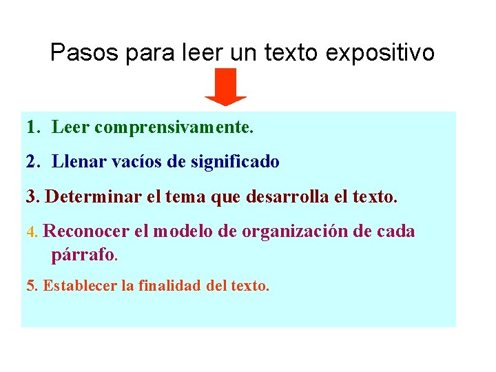 Pasos para leer un texto expositivo 1. Leer comprensivamente. 2. Llenar vacíos de significado