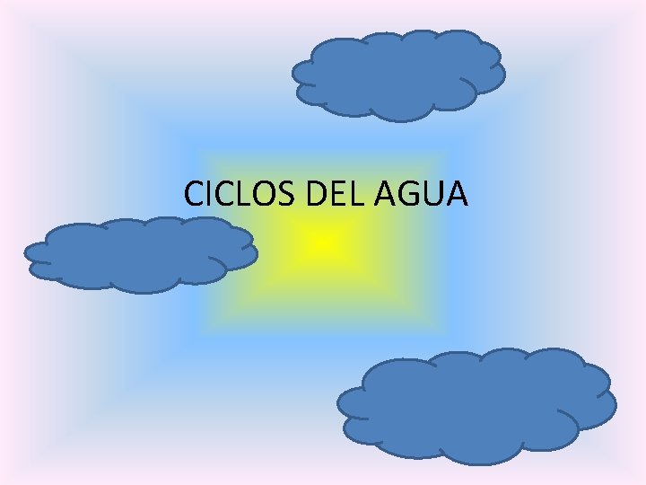 CICLOS DEL AGUA 