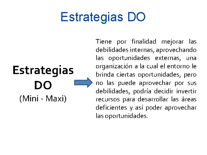 Estrategias DO (Mini - Maxi) Tiene por finalidad mejorar las debilidades internas, aprovechando las