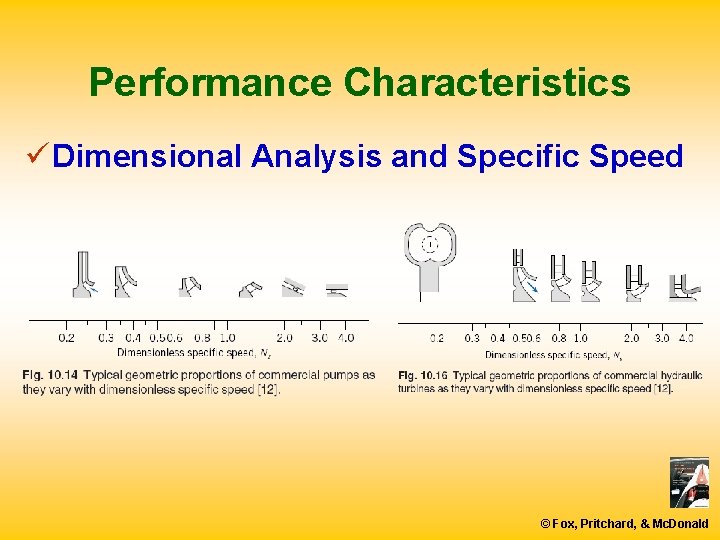 Performance Characteristics ü Dimensional Analysis and Specific Speed © Fox, Pritchard, & Mc. Donald