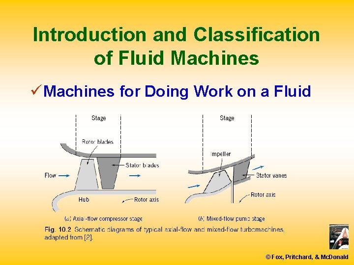 Introduction and Classification of Fluid Machines ü Machines for Doing Work on a Fluid