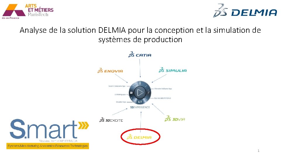 Analyse de la solution DELMIA pour la conception et la simulation de systèmes de