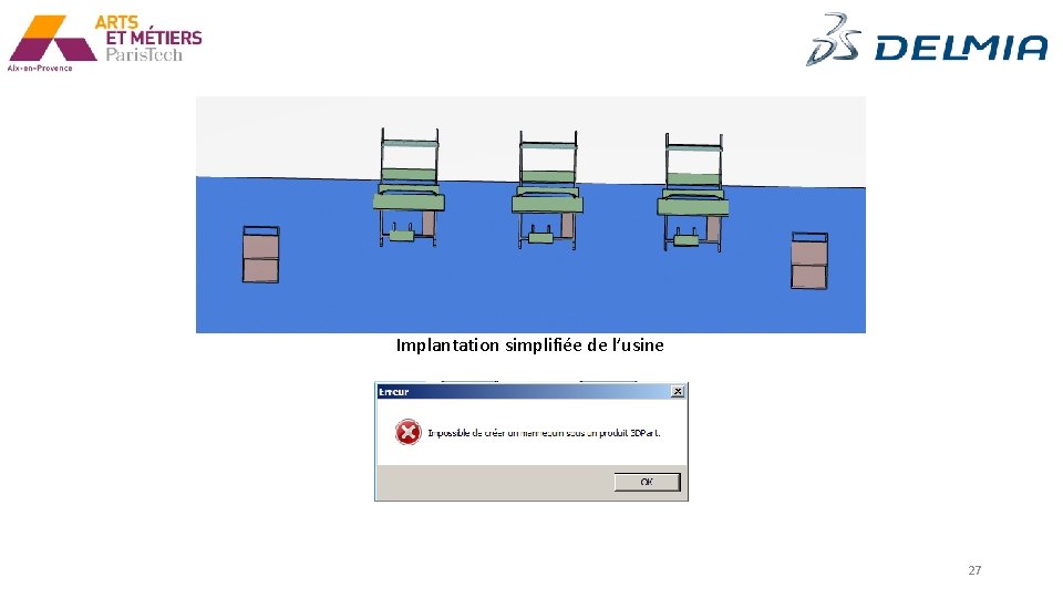 Implantation simplifiée de l’usine 27 