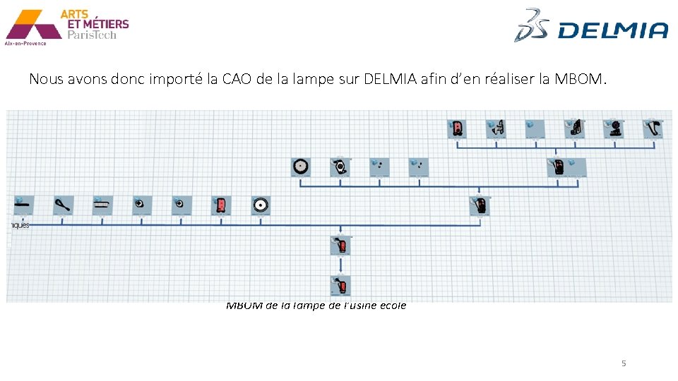 Nous avons donc importé la CAO de la lampe sur DELMIA afin d’en réaliser