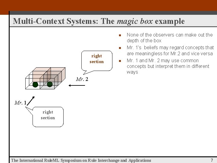 Multi-Context Systems: The magic box example n n right section n None of the