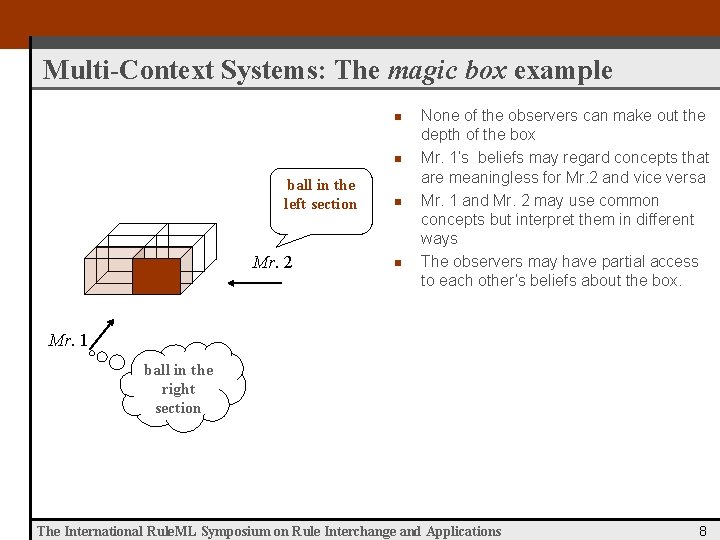 Multi-Context Systems: The magic box example n n ball in the left section Mr.