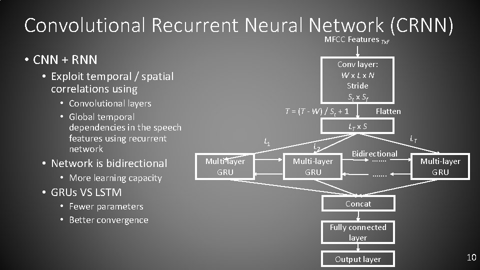 Convolutional Recurrent Neural Network (CRNN) MFCC Features Tx. F • CNN + RNN Conv