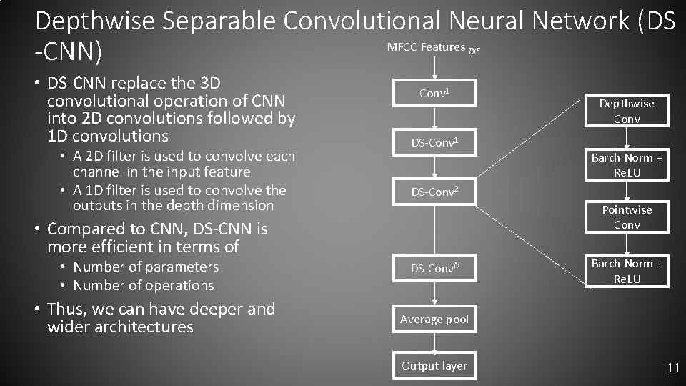 Depthwise Separable Convolutional Neural Network (DS MFCC Features -CNN) Tx. F • DS-CNN replace