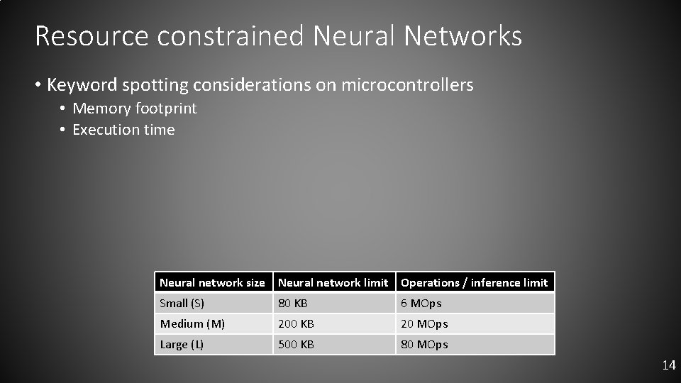 Resource constrained Neural Networks • Keyword spotting considerations on microcontrollers • Memory footprint •