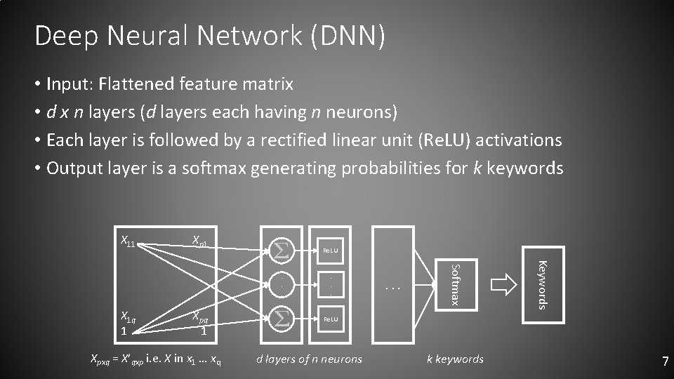 Deep Neural Network (DNN) • Input: Flattened feature matrix • d x n layers