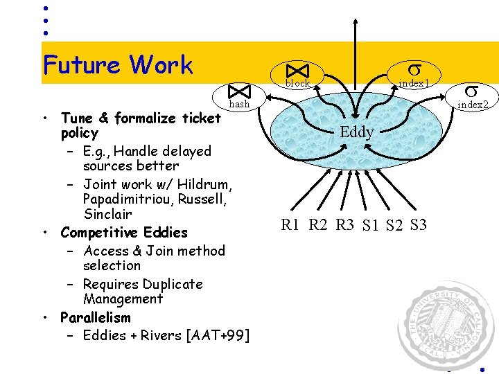 Future Work s index 1 block hash • Tune & formalize ticket policy –