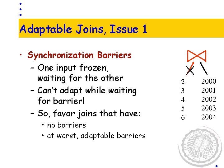 Adaptable Joins, Issue 1 • Synchronization Barriers – One input frozen, waiting for the