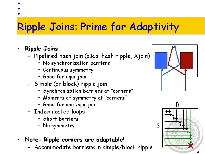 Ripple Joins: Prime for Adaptivity • Ripple Joins – Pipelined hash join (a. k.