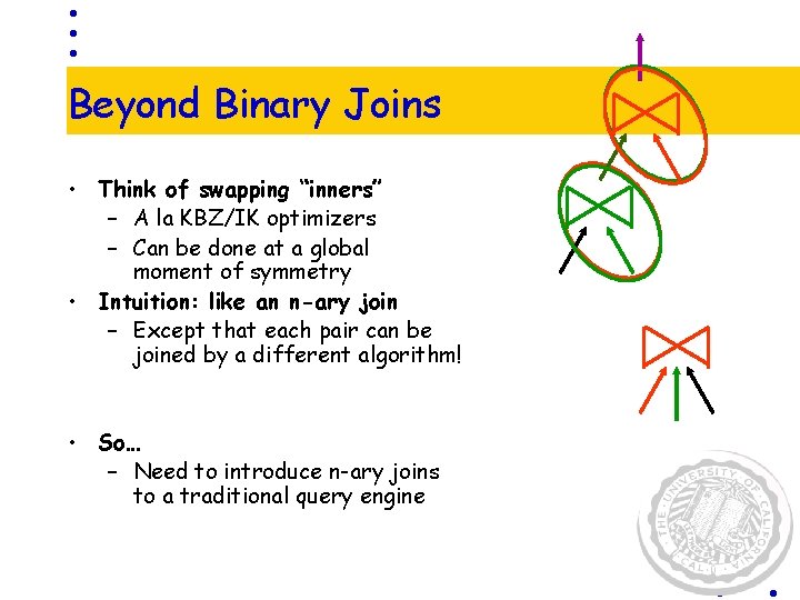 Beyond Binary Joins • Think of swapping “inners” – A la KBZ/IK optimizers –