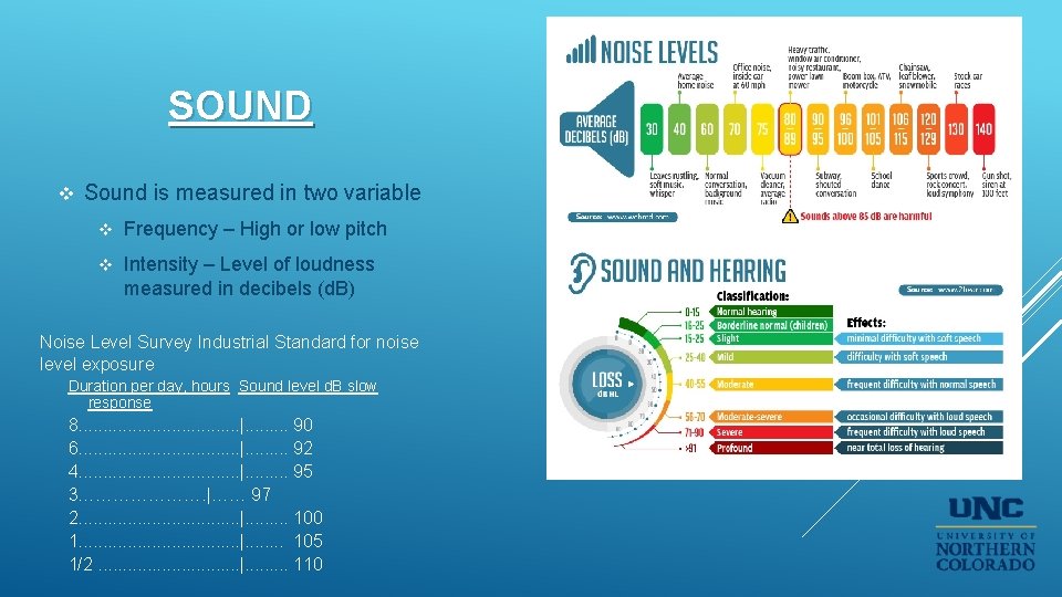 SOUND v Sound is measured in two variable v Frequency – High or low
